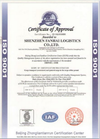 ISO 9001 质量管理体系认证