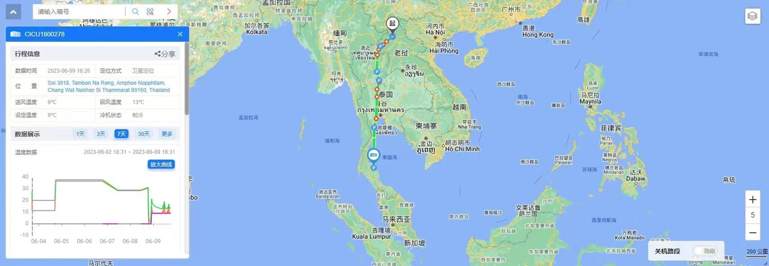 GPS / 北斗定位与运输监控